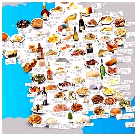 Чем славится Франция еда