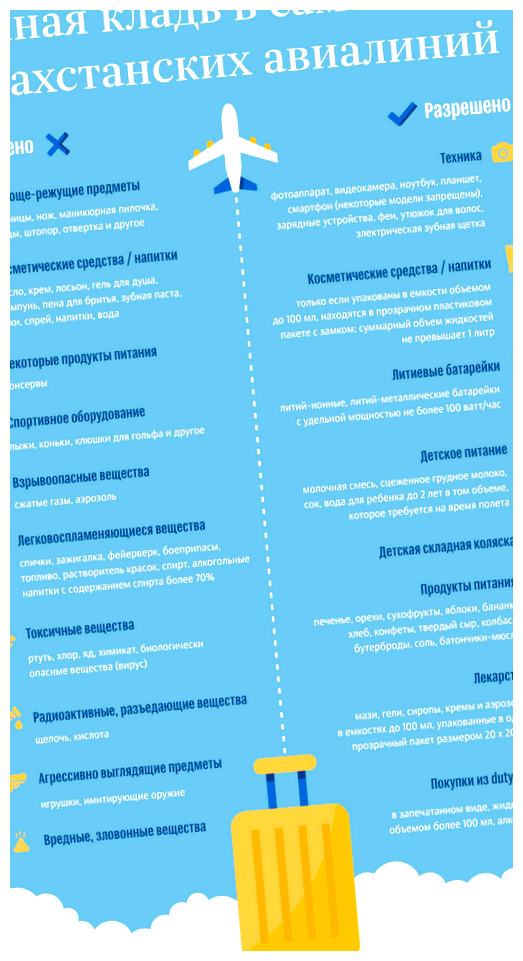 Что можно брать с собой в ручную кладь в самолет (можно, брать, себя, ручной, кладь, самолет) Что можно брать с собой в ручную кладь в самолет