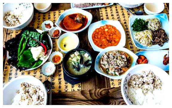 Что нужно съесть во Вьетнаме (вьетнаме, вьетнамской кухни, стоит попробовать, местной кухни, основе рыбы) Что нужно съесть во Вьетнаме