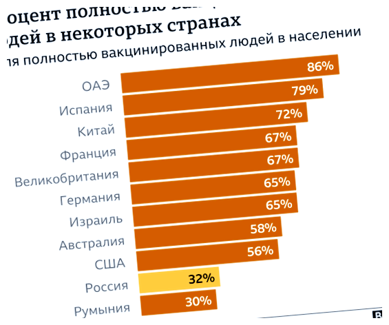 Что привлекает людей в Британию