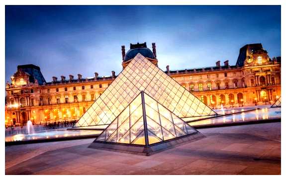 Что самое известное во Франции