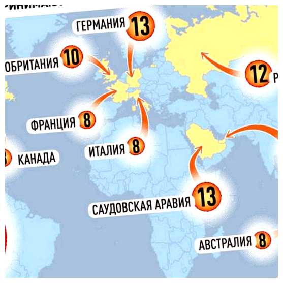 Где больше всего мигрантов во Франции