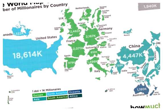Где больше всего миллионеров в Европе