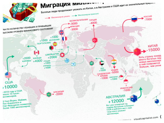 Где больше всего миллионеров в США