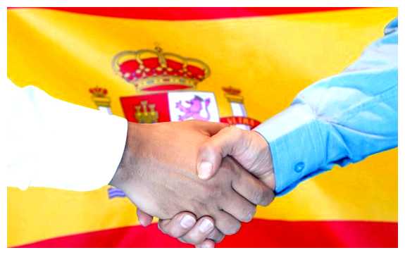 Где больше всего работы в Испании