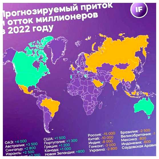 Где больше всего в мире миллионеров