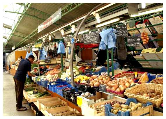 Где лучше всего делать покупки в Париже