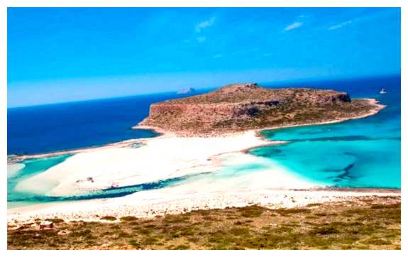 Где самая чистая вода в Греции