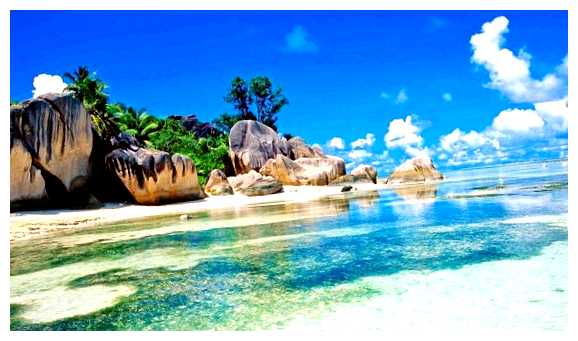 Где самые чистые пляжи