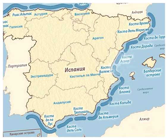 Где в Испании не жарко в августе