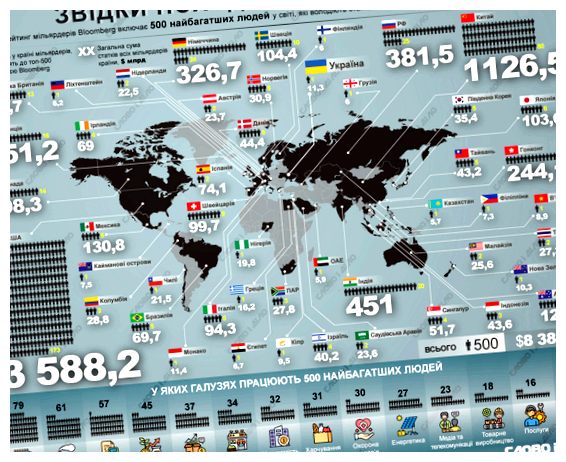 Где в мире больше всего миллионеров (больше, миллионер, богатых людей, количество миллионеров, большое количество, количество богатых) Где в мире больше всего миллионеров