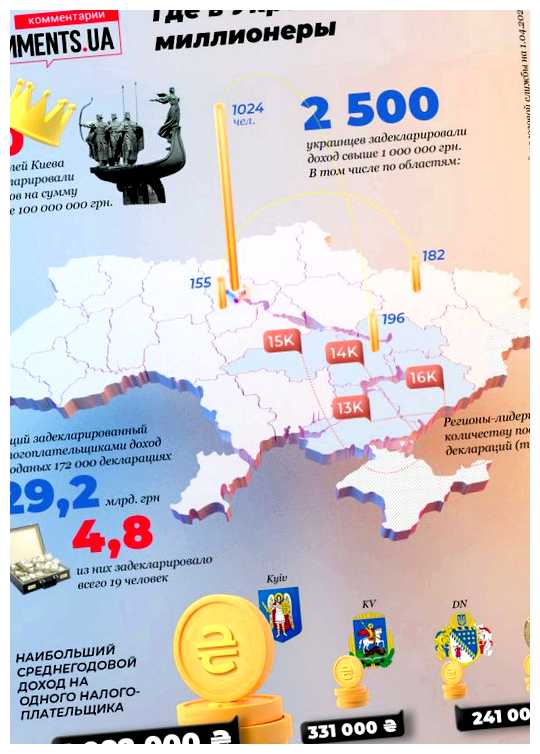 Где живут все миллионеры