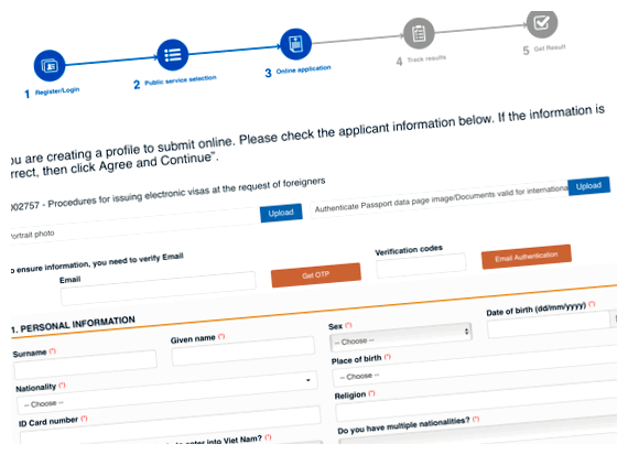 Как долго можно жить во Вьетнаме без визы