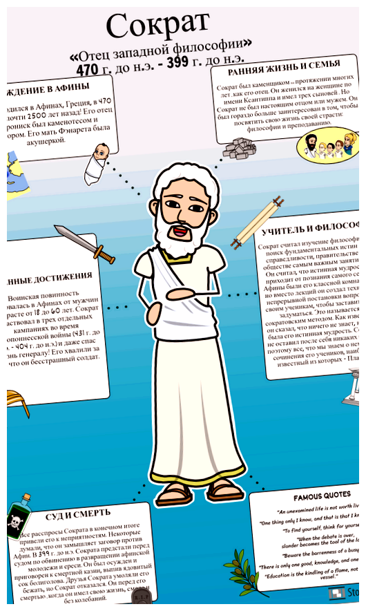 Как можно описать Грецию