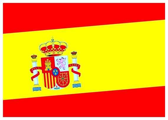 Как описать Испанию