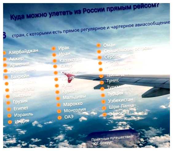 Как сейчас улететь из России во Вьетнам