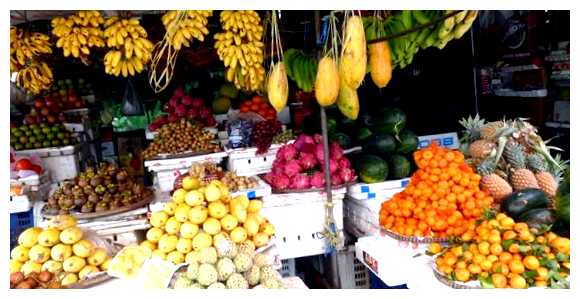 Как сэкономить во Вьетнаме