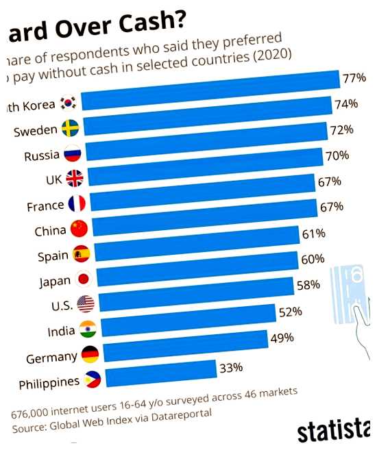 Какая экономика во Франции