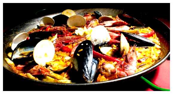 Какая самая популярная еда в Испании