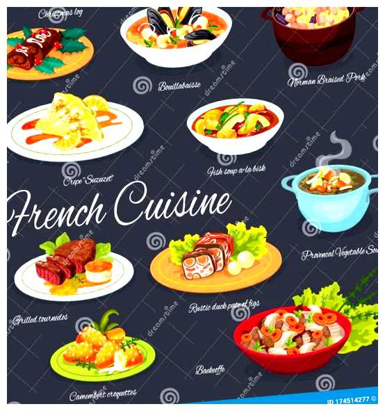 Какая традиционная еда во Франции