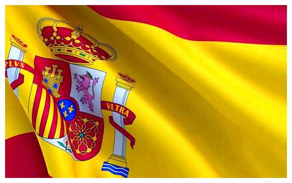 Какие ассоциации с Испанией