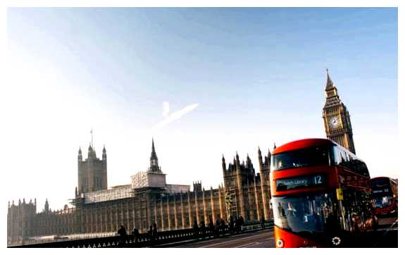 Какие главные города Англии