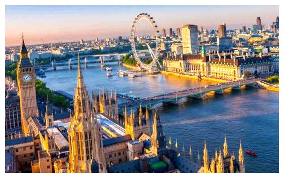 Какие главные города Англии