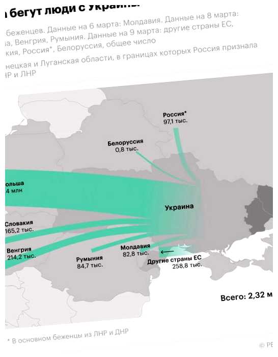 Какие города в Испании принимают беженцев из Украины