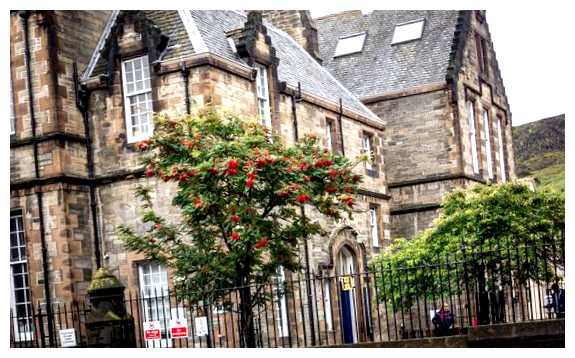 Какие крупные города есть в Великобритании