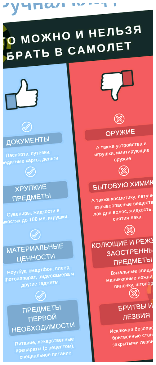 Какие лекарства можно взять с собой в самолет