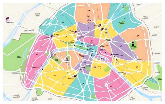 Какие округи в Париже избегать