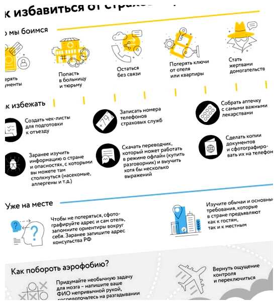 Какие продукты можно перевозить в самолете