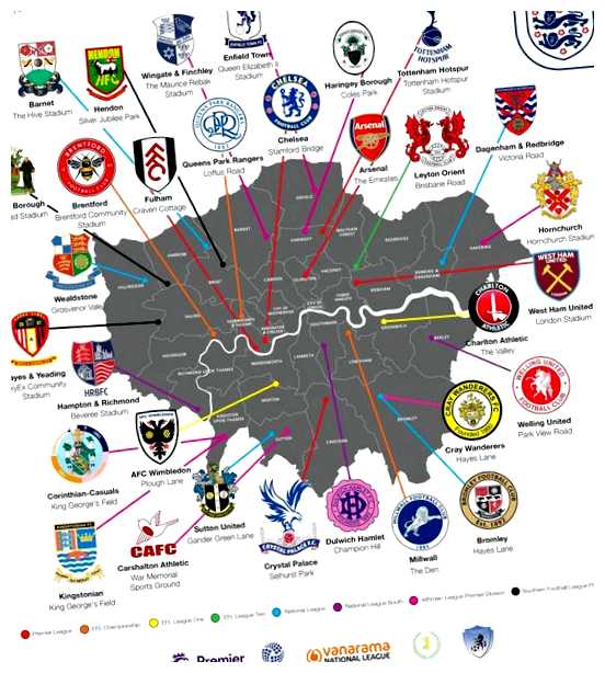 Какие ресурсы есть в Англии
