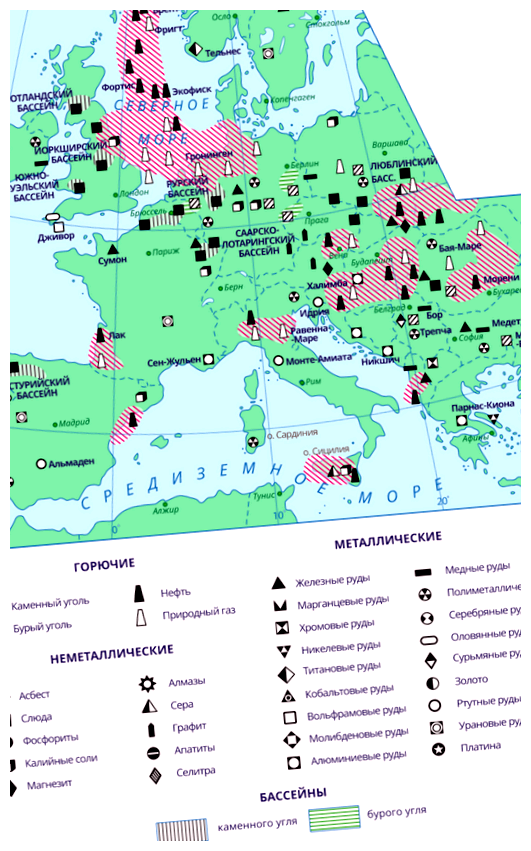 Какие ресурсы есть в Великобритании