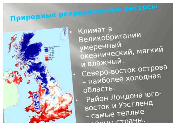 Какие ресурсы есть в Великобритании