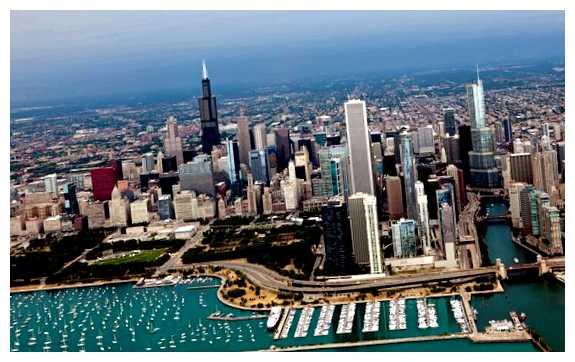 Какие самые богатые города в мире