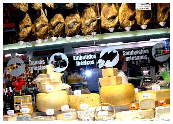 Какие товары дешевле в Испании