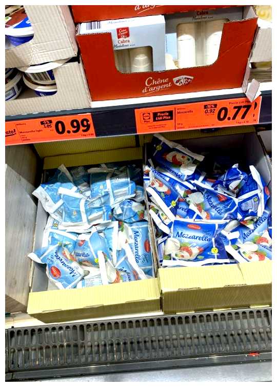 Какие товары дешевле в Испании