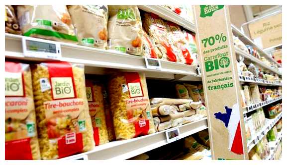 Какие товары производит Франция