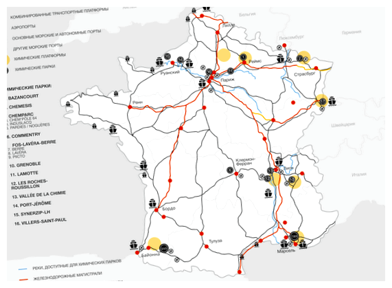 Какие товары производит Франция