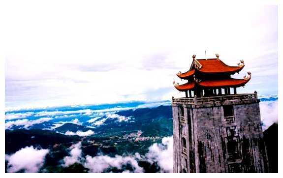 Какие вещи брать с собой во Вьетнам