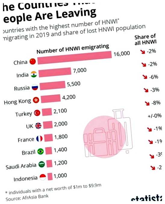 Какой национальности люди в Англии