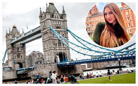 Какой национальности люди в Лондоне