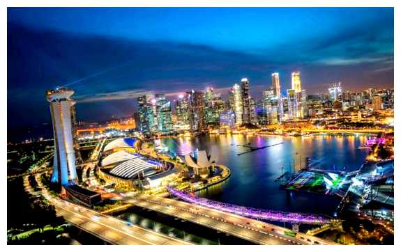 Какой самый богатый город в Европе