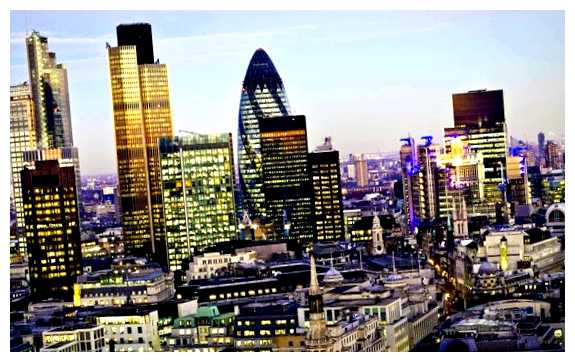 Какой самый большой город в Британии