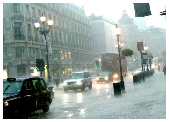 Какой самый холодный месяц в Лондоне