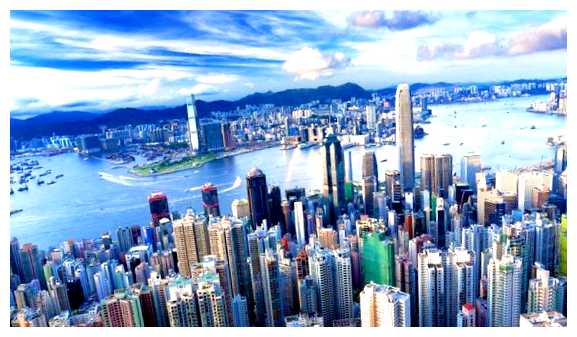 Какой самый лучший город в мире