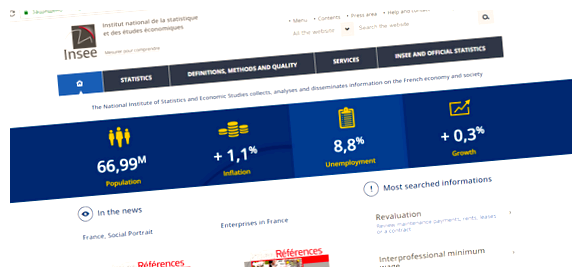 Какой уровень жизни во Франции