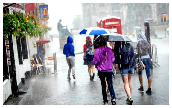 Когда в Англии сезон дождей