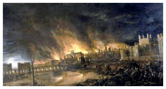 Кто дал имя Лондон